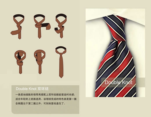 双环结