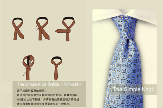 简式结