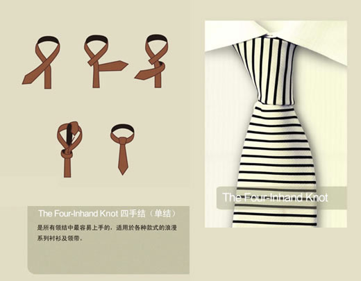 The four-in-hand Knot 四手结