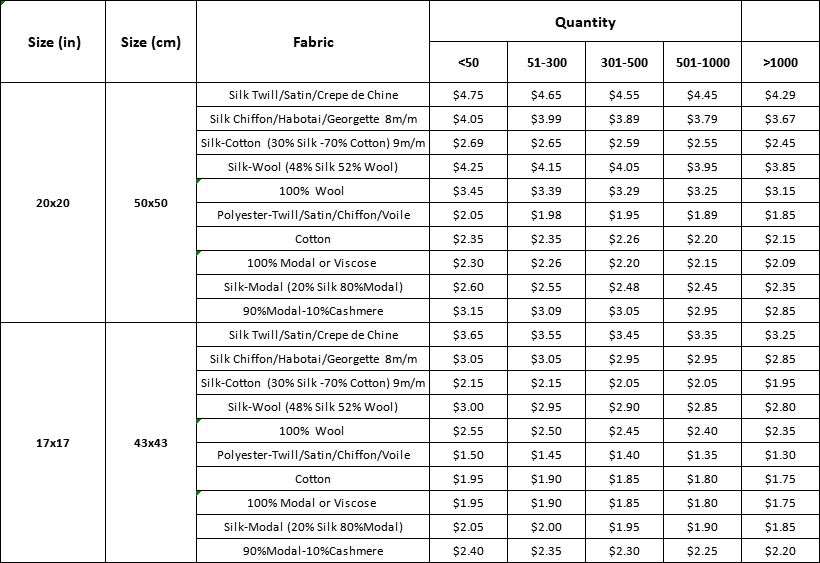 custom bandana price list